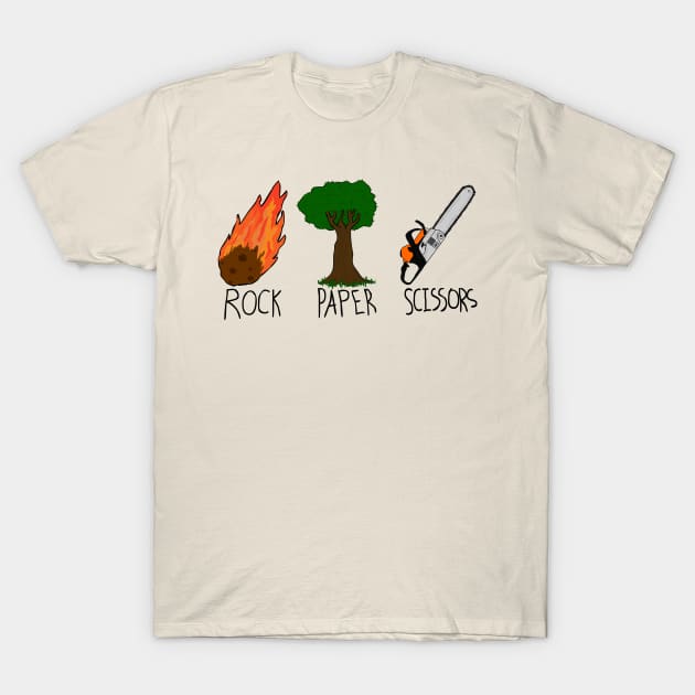 Rock, Paper, Scissors! T-Shirt by Cowzai